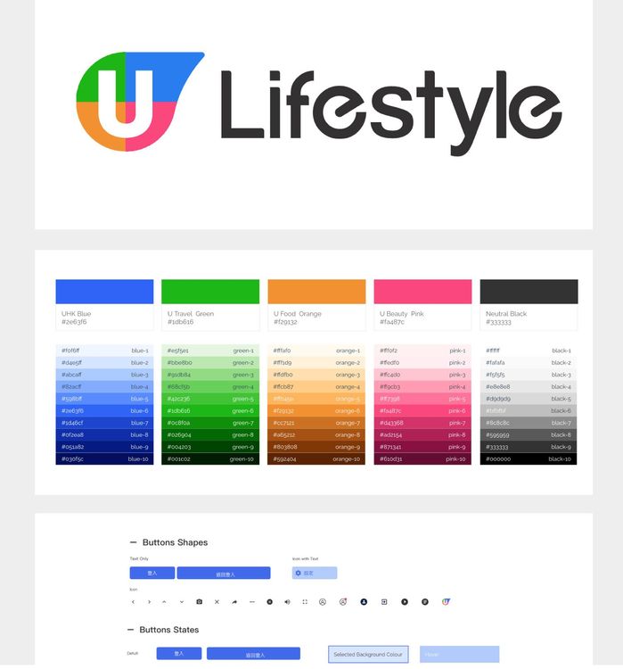 U Lifestyle 應用程式介面指引